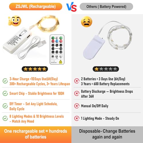 ZSJWL 6 Pack Rechargeable Fairy Lights with Remote & DIY Timer, 7Ft 20LED Mini Battery String Light, Twinkle Silver Copper Wire Lights for Wedding Party Bedroom Christmas Table Decoration (Multicolor) - color: Multicolor, size: 6 Pack – Rechargeable