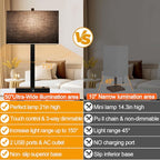 21" Touch Bedside lamps with 2 USB & AC Outlets, 3-Way Dimmable Bedside Table Lamps Set of 2 for Bedroom Living Room Office Reading, Black Shade Lamps for Night Stands, 2700K LED Bulbs Included - color: (2 Pack)Black Linen& Matte Black(Base)-2700K Bulbs I