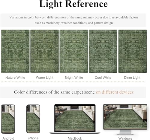 2x5 Green Vintage Washable Runner Rugs for Hallway Kitchen Boho Hallway Carpet Low Pile Non-Slip Retro Distressed Accent Throw Rug for Entryway Bathroom Bedroom Green - color: Green, size: 2'*5'(Runner)