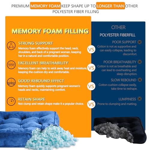 1 MIDDLE ONE Floor Pillow Set of 2, Memory Foam Meditation Cushion, Floor Cushions for Adults Sitting, Large Square Seat Cushions for Yoga, Couch, Sofa, Kids, Living Room, 20x20 Inch (Navy Blue) - color: Navy Blue, size: 20x20 Inch(Pack of 2)