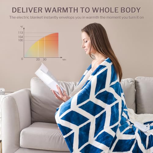 VENTIMI Electric Blanket Heated Throw, 50" x 60" Heated Blanket with 5 Heat Levels & 3 Hours Auto Off, Fast Heating Blankets with ETL & FCC Certification, Navy - color: Navy, size: Throw