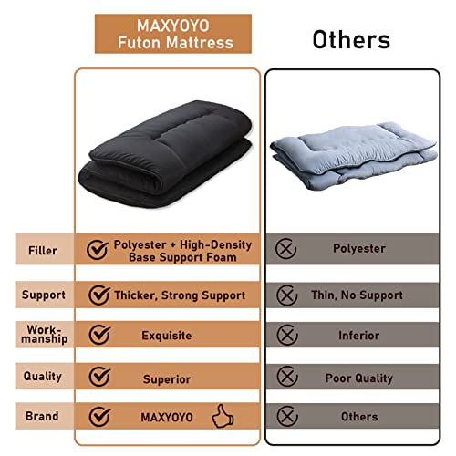 MAXYOYO Cot Japanese Floor Futon Mattress, Single Size Tatami Mat Sleeping Pad Foldable Roll Up Boys Girls Narrow Mattress - color: Black, size: Cot