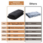MAXYOYO Cot Japanese Floor Futon Mattress, Single Size Tatami Mat Sleeping Pad Foldable Roll Up Boys Girls Narrow Mattress - color: Black, size: Cot