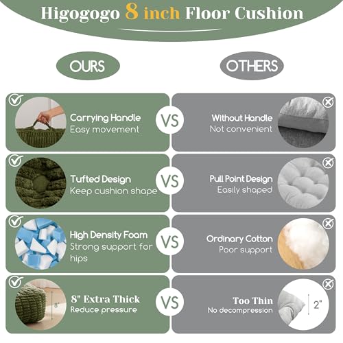 HIGOGOGO 8" Floor Pillow Cushion for Adults, Meditation Cushion Pillow, Blended Corduroy Cover, Large Square Floor Sitting for Tatami Living Room or Yoga, 22x22 Inch, Dark Green - color: Square Dark Green, size: 8" Thick(Pack of 1)