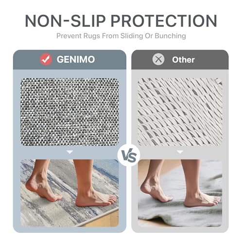 GENIMO 2X3 Washable Modern Doormat, Non-Slip Low Pile Chenille Area Rug, Small Entry Mat for Entrance Hallway Kitchen Bathroom, Indigo Drift - color: Indigo Drift, size: 2' x 3' (Rectangular)