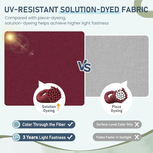 downluxe Outdoor Chair Cushions Set of 2 for Patio Furniture, Waterproof Tufted Overstuffed Patio Furniture Cushions, Thick Outdoor Seat Cushion, 19" X 19" X 5", Burgundy - color: Burgundy, size: 2 Count (Pack of 1)
