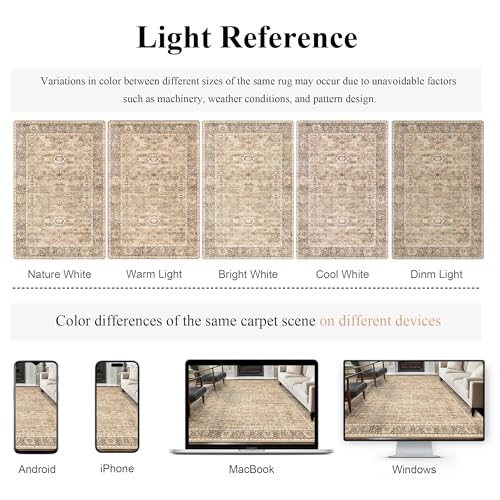 2x3 Entryway Rug Beige Washable Vintage Rugs for Entryway Kitchen Low Pile Non-Slip Door Mat Traditional Distressed Small Throw Area Rugs for Kitchen Entrance Bathroom Beige - color: Beige, size: 2'*3'(Rectangular)