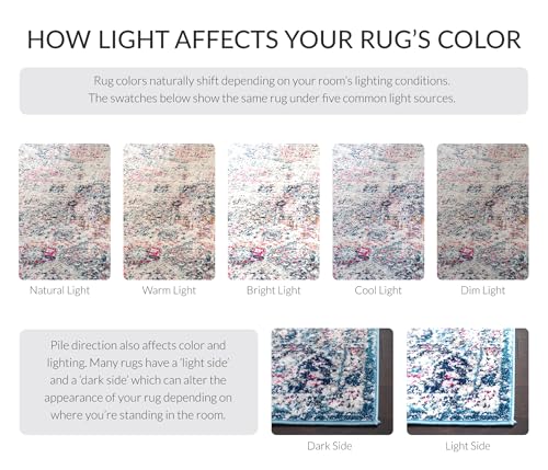 SAFAVIEH Madison Collection Runner Rug - 2'3" x 18', Navy & Teal, Boho Chic Distressed Design, Non-Shedding & Easy Care, Ideal for High Traffic Areas in Living Room, Bedroom (MAD611N) - color: Navy/Teal, size: 2'3" x 18' (Runner)