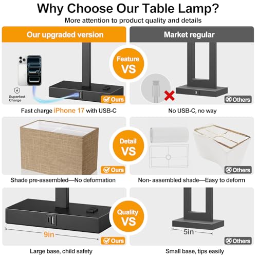 21" Set of 2 Table lamp with USB A+C & AC Outlets, Touch Control 3-Way Dimmable Nightstand Lamps for Bedroom Living Room Office Reading, Champagne Gold Shade Touch Lamps, 5000K LED Bulbs Included - color: (2 Pack)Champagne Gold & Matte Black (Base)-Two 50