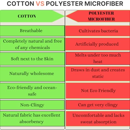 Bless International Handmade Indian hippie Bohemian Psychedelic Peacock Mandala Wall hanging College Dorm Beach Throws Table Cloth Bedding Tapestry (Golden Green, Queen(84x90Inches)(215x230Cms)) - color: Golden Green, size: 90"L x 84"W