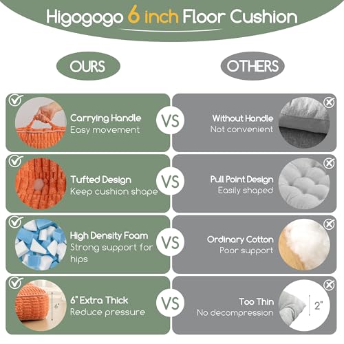 HIGOGOGO 6" Floor Pillow Cushion for Adults, Meditation Cushion Pillow, Blended Corduroy Cover, Large Square Floor Sitting for Tatami Living Room or Yoga, 2Pack, Coral - color: Square Coral, size: 6" Thick(Pack of 2)