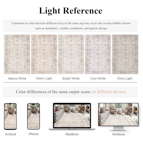 2x6 Beige Vintage Washable Runner Rugs for Hallway Kitchen Boho Hallway Rug Low Pile Non-Slip Retro Distressed Accent Throw Carpet for Entryway Bathroom Bedroom Neutral Beige - color: Neutral Beige, size: 2'*6'(Runner)