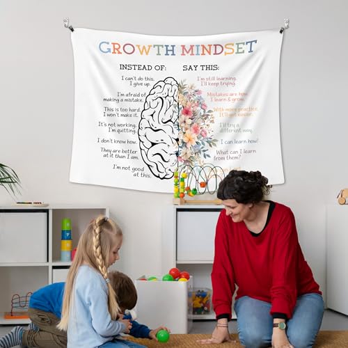 XLDLIOO Mental Health Wall Tapestry, Growth Mindset Positive Affirmations Motivational Wall Tapestry Hanging for Classroom, Inspirational Tapestries Decor Art for Therapy Counselor Office 40x30in - color: mindset, size: 40"L x 30"W