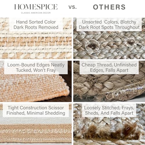 Homespice Reva Striped Area Rug 3x5' - Dense & Thick Premium Handwoven Jute Rug for Kitchen and Hallway, Lays Flat, Won't Fray or Shed, Natural Brown with White Stripes - color: Reva, size: 3' x 5' (Rectangular)