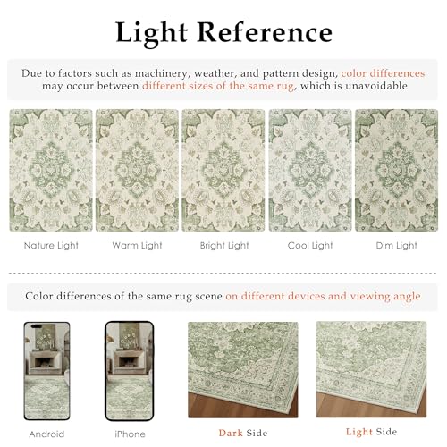 2x6 Green Washable Vintage Runner Rug for Living Room Bedroom Soft Tranditional Non Slip Area Rug Lightweight Floral Low Pile Distressed Runner Entrance Laundry Room Hallway - color: Vintage | Green, size: 2'x6'