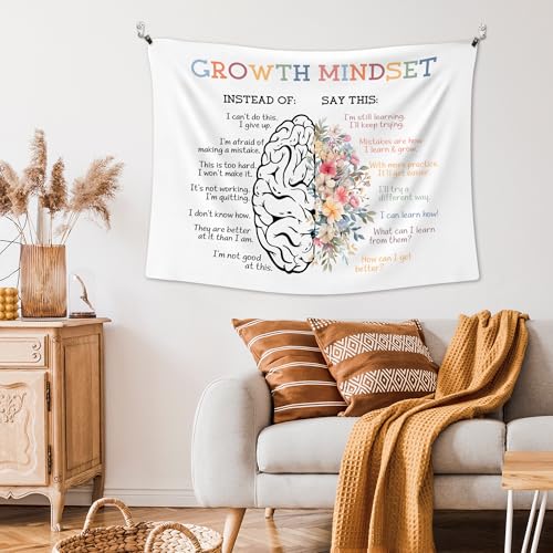 XLDLIOO Mental Health Wall Tapestry, Growth Mindset Positive Affirmations Motivational Wall Tapestry Hanging for Classroom, Inspirational Tapestries Decor Art for Therapy Counselor Office 40x30in - color: mindset, size: 40"L x 30"W