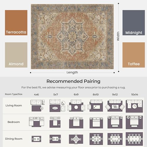2x3 Washable Small Front Door Terracotta with Vintage Orient Design, Soft Rug for Entryway or Kitchen, Non-Slip Low Pile Stain Resistance Features, Distressed Medallion Pattern - color: 01/Terracotta/Almond/Midnight/Toffee, size: 2' x 3' (Rectangular)