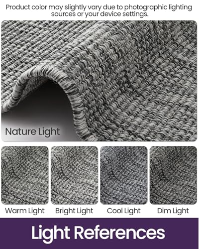 DEXI Dirt Trapper Door Mat, 31x60 Washable Doormat, Dirt Resistant and Absorbent, Easy Clean Low-Profile Floor Rugs for Entryway, Front Door, and Inside Entrance, Dark Grey - color: Dark Grey, size: 2'7" X 5' (Rectangular)