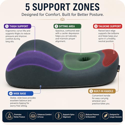 AetherForm Orthopedic Meditation Cushion – Three-Point Ergonomic Floor Seat with Tailbone Relief & Contoured Support for Mindful Sitting, Yoga, and Relaxation (Black, Large) - color: Black