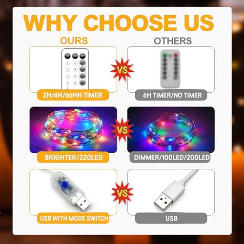 Fairy Lights 66ft 200 LED USB Twinkle String Light Plug in Silver Wire Lights with Remote and Timer 8 Modes Outdoor Waterproof Starry Lights DIY Party Wedding Christmas Decoration（Multicolor） - color: Multicolor
