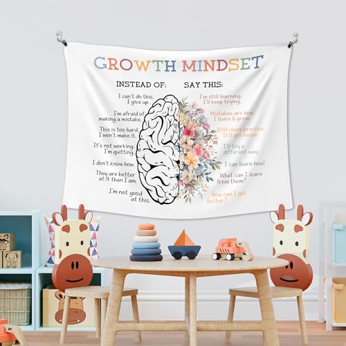 XLDLIOO Mental Health Wall Tapestry, Growth Mindset Positive Affirmations Motivational Wall Tapestry Hanging for Classroom, Inspirational Tapestries Decor Art for Therapy Counselor Office 40x30in - color: mindset, size: 40"L x 30"W