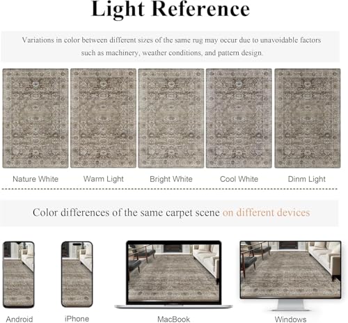 2x5 Brown Grey Vintage Washable Runner Rugs for Hallway Kitchen Boho Hallway Carpet Low Pile Non-Slip Retro Distressed Accent Throw Rug for Entryway Bathroom Bedroom - color: Brown Grey, size: 2'*5'(Runner)