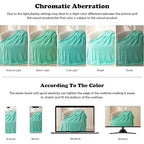 NEWCOSPLAY Super Soft Twin Blanket Aqua Premium Silky Flannel Fleece 3D Ribbed Jacquard Lightweight Bed Blanket All Season Use (Aqua Ribbed, Twin(60"x80")) - color: Aqua Ribbed, size: Twin(60"x80")