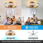 20" Caged Ceiling Fan With Light Low Profile Fabric Farmhouse Bladeless Ceiling fan With Remote Control,Low Profile Modern Enclosed Ceiling Fans with Reversible Motor for Bedroom,Include 4 Bulbs - color: Brown