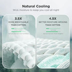 Bedsure Cooling Cotton Waffle King Size Blanket - Lightweight Breathable Blanket of Rayon Derived from Bamboo for Hot Sleepers, Natural, 104x90 Inches - color: 01 - Natural, size: King (104" X 90")