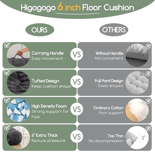 HIGOGOGO 6" Floor Pillow Cushion for Adults, Meditation Cushion Pillow, Blended Corduroy Cover, Large Square Floor Sitting for Tatami Living Room or Yoga, 2Pack, Dark Grey - color: Square Dark Grey, size: 6" Thick(Pack of 2)