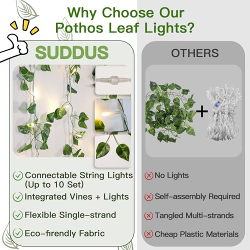 suddus Vine with Fairy Light Plug in, 33ft 100 LED Pothos String Lights Connectable with Remote, Leaf Lights for Bedroom, Room, Wall, Garden, Party, Wedding Dorm Decor (Warm White) - color: Pothos, size: 100 LED-Plug-Clear Wire