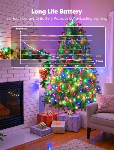 Brightown 14 Pack Multicolor LED Fairy Lights Battery Operated String Lights, 7ft 20LED Waterproof Silver Wire String Lights, Firefly Starry Moon Lights for Mason Jars DIY Christmas Wedding Party - color: Multicolor, size: 14 Pack