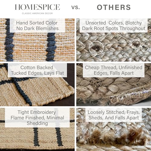 Homespice Nell Jute Plaid Runner Rug 2x6' - Cotton Backed Premium Handmade | Geometric Runner Rug for Kitchen and Hallway, Lays Flat, Won't Fray or Shed, Rich Natural Brown & Black Windowpane - color: Nell, size: 2' x 6' (Rectangular)