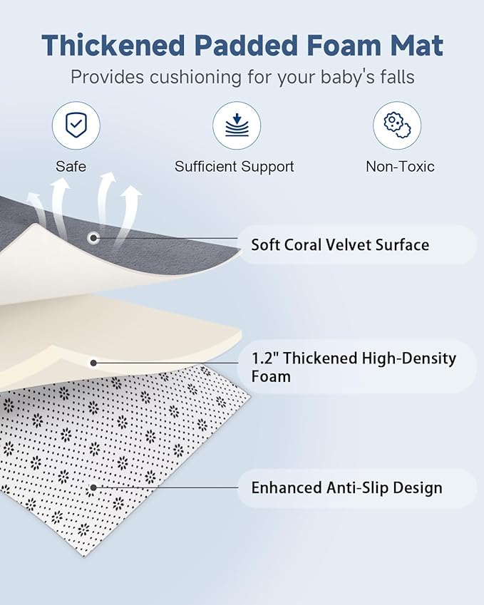 Thick Baby Play Mat for Floor,Padded Foam 47x47 Playpen Mat,Ultra Soft Support & Plush Feel Nursery Rug,Non Slip for Toddler,Infants,Kids Play,Yoga,Baby Crawling,Tummy Time (Dark Grey)