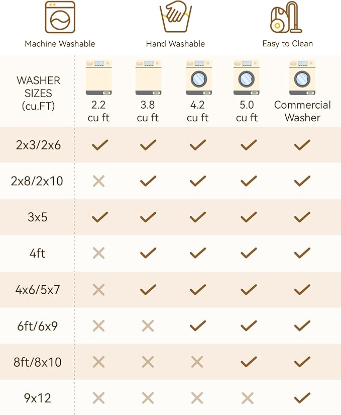 Area Rugs 10'x12' Washable Non-Slip, Floral Vintage Distress Print Pattern Medallion Carpet for Living Room Bedroom Dining Room, Dark Green Gray