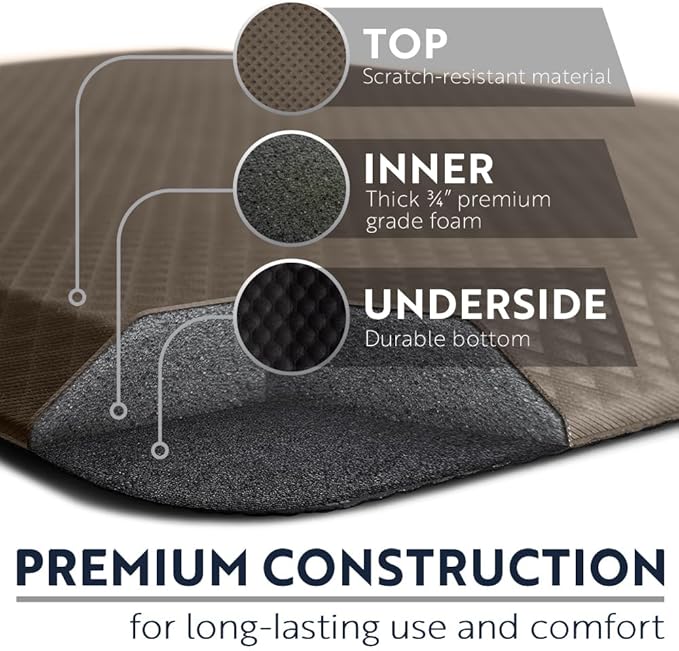 KANGAROO Thick Ergonomic Anti Fatigue Mats for Kitchen Floor, 48x20, Cushioned Standing Office Desk Mat, Waterproof Scratch Resistant Topside, Supportive All Day Comfort Padded Foam Rugs, Cappuccino