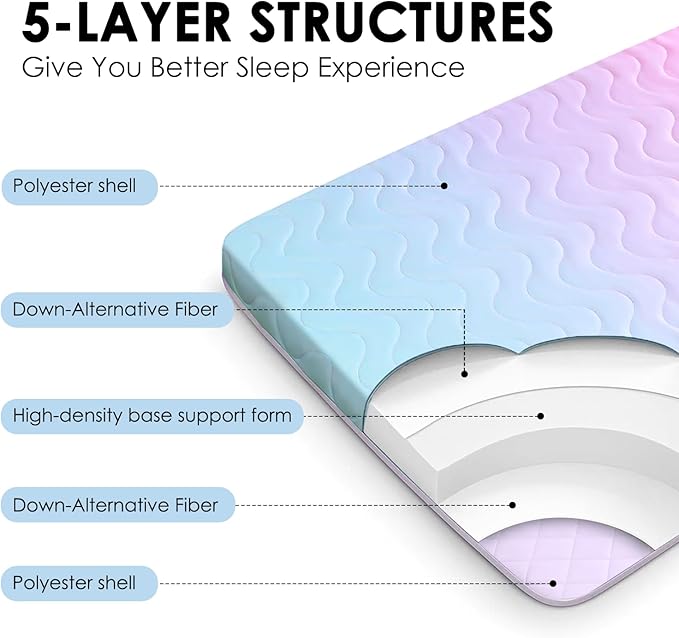Japanese Floor Futon Mattress, 3.5" Thicken Colorful Rainbow Portable Floor Mattress, High-Density Foam Tatami Mat Sleeping Pad for Camping Guest Room Dormitory RV, Full