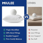 MIULEE 20x20 Inch Pillows Inserts, Pack of 2 Down Alternative Virgin Filling Comfy Support Throw Pillows for Sofa Couch Bed
