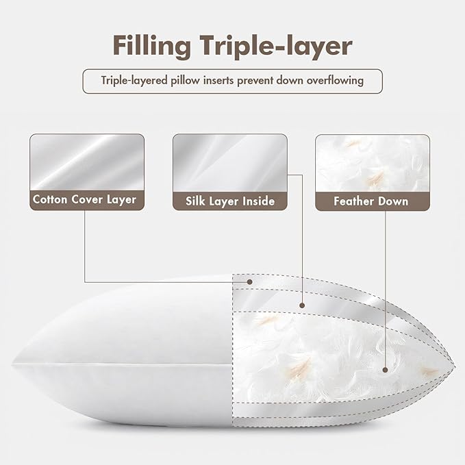 MIULEE 26x26 Euro Pillow Inserts, Pack of 2 Down Feather Premium Throw Pillows with Cotton Fabric for Bed Couch Living Room Sofa