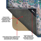 GelPro Nevermove Artisan Accent Machine-Washable Chenille Textured GellyGrippers, 24x76, Taryn Dark Blue (Rug + Comfort Mat)