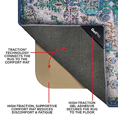 GelPro Nevermove Artisan Accent Machine-Washable Chenille Textured GellyGrippers, 24x76, Taryn Dark Blue (Rug + Comfort Mat)
