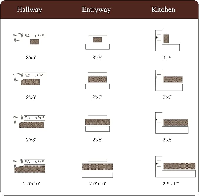 LIVEBOX Easy Jute Washable Runner Rug 2x10, Non Slip Brown Checkered Kitchen Rugs, Ultra Thin Farmhouse Runner Rugs for Hardwood Floor, Non Slip Long Hallway Rug 10 Ft