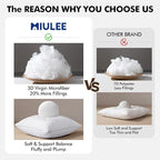 MIULEE 24x24 Pillow Inserts, Firm and Fluffy Decorative Square Throw Pillows for Couch Sofa Bed, Down Alternative with 100% Cotton Cover Pack of 2
