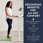 KANGAROO Thick Ergonomic Anti Fatigue Mats for Kitchen Floor, 70x24 Runner, Cushioned Standing Office Desk Mat, Waterproof Scratch Resistant Top, Supportive All Day Comfort Padded Foam Rug, Dark Green
