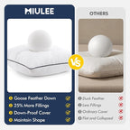MIULEE Goose Feather Down 26x26 Euro Pillow Insert Set of 2 with 100% Down-Proof Cotton Cover, Soft Fluffy Decorative Pillow for Sofa Bed Couch Living Room White