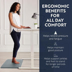 KANGAROO Thick Ergonomic Anti Fatigue Mats for Kitchen Floor, Cushioned Standing Office Desk Mat, Waterproof Scratch Resistant Topside, Supportive All Day Comfort Padded Foam Rugs, 20x32, Grey