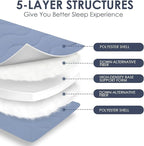 Japanese Floor Mattress, 100% High Density Comfortable Foam, 4" Thicken Foldable Mattress Tatami Mat Sleeping Pad, Ideal for Comfort and Support, Kids Floor Lounger Pillow Bed Sofa, Blue, Full