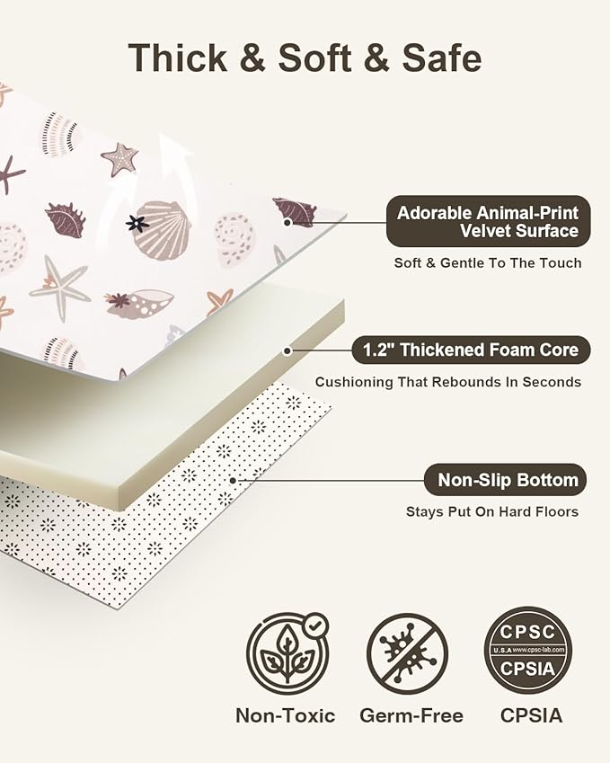 Baby Play Mat for Floor,1.2" Thick 50x50 Playpen Mat,Safe Padding Tummy Time Mats for Babies and Infants Toddlers,Cushioning Foam Mats for Kids Crawling,Non-Slip Baby Playmat,Yoga,Tatami,Nursery Rug