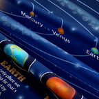 Solar System Tapestry for Kids Boys Bedroom, Outer Space Galaxy Educational Party Poster Tapestries Decorations Wall Art Hanging Classroom Living Room Office Decor 60X40" Backdrop