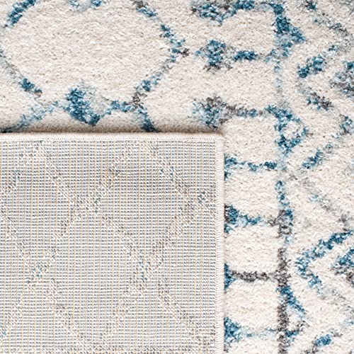 SAFAVIEH Tulum Collection Accent Rug - 2' x 5', Ivory & Turquoise, Moroccan Boho Distressed Design, Non-Shedding & Easy to Clean, Ideal for Front Door, Kitchen, Entryway, Foyer (TUL270B) - color: Ivory/Turquoise, size: 2' x 5' (Rectangular)